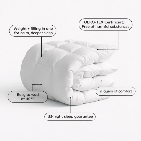 Softifox™ CloudWeight Duvet